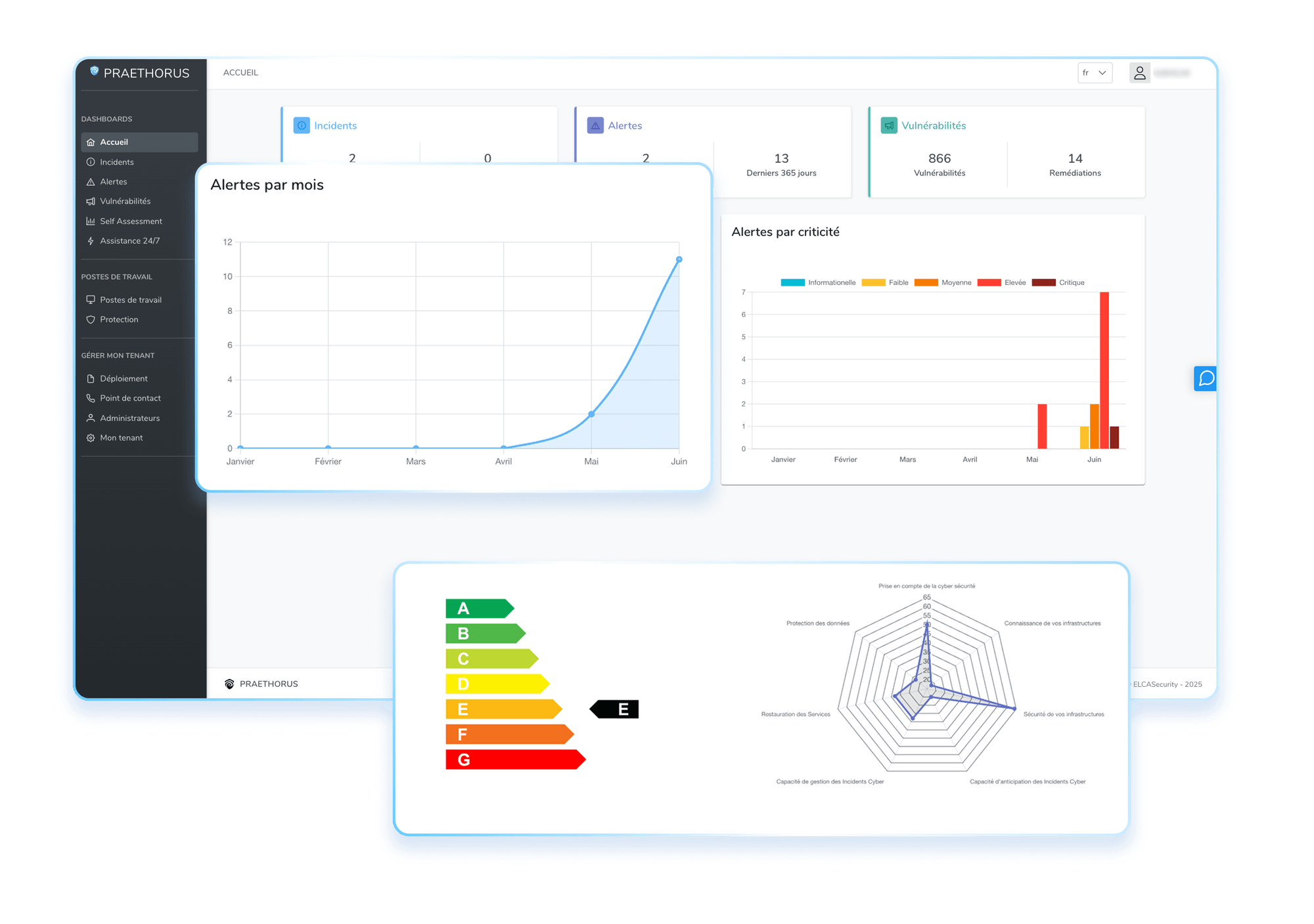 Praethorus management interface